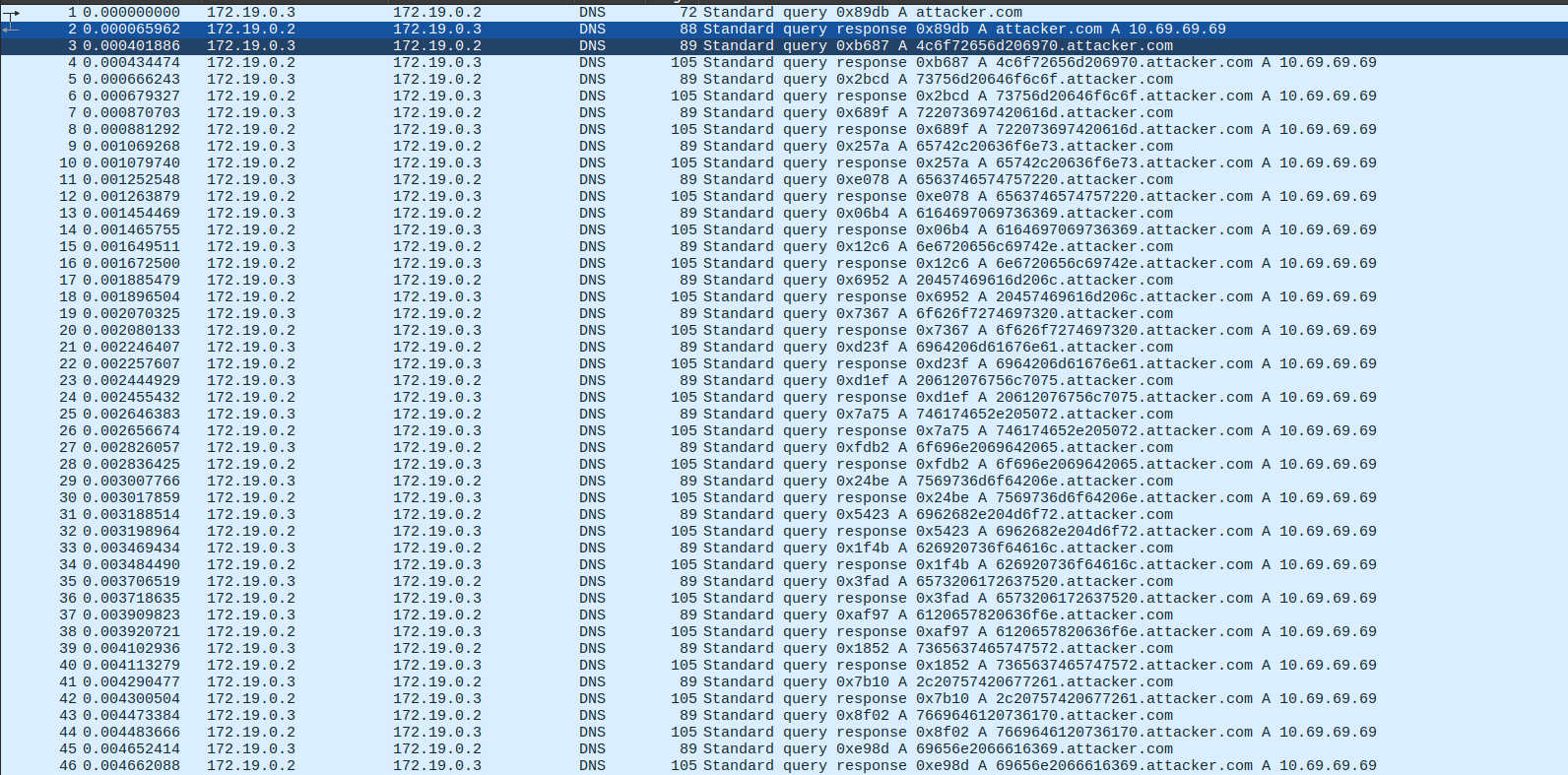 screenshot of wireshark